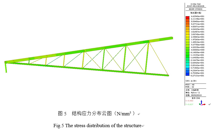 带单向斜拉杆的大跨度钢桁架施工技术（论文，新技术）_4