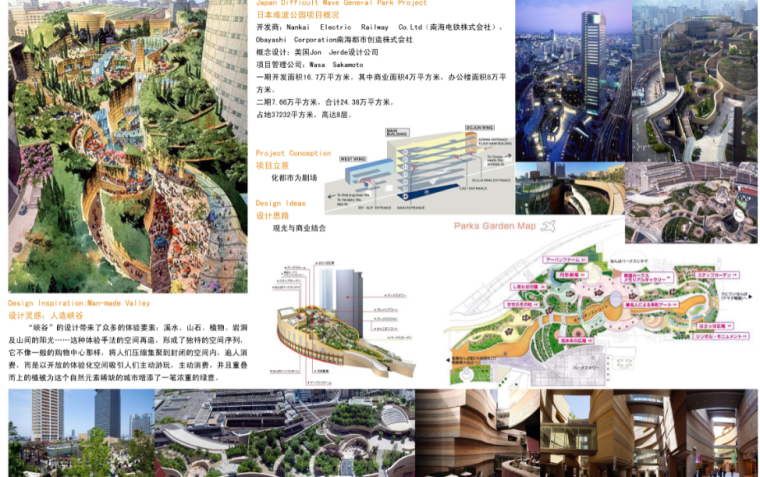 江苏建筑项目资料下载-[江苏]盐城金融城项目规划建筑设计方案