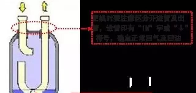 风冷模块空调制冷系统零部件介绍及常见故障_15