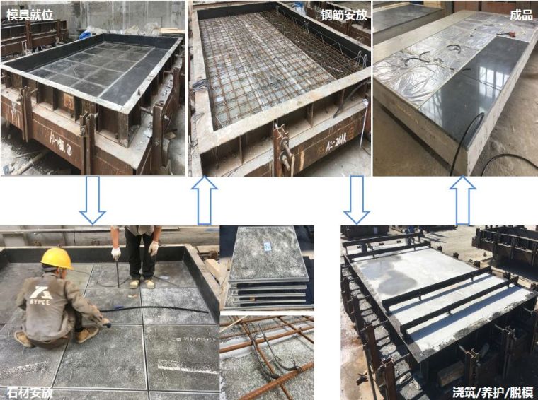 预制混凝土外墙工程工程案例分享_18