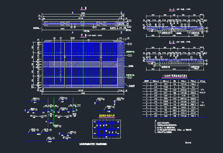 3x35m翼板钢筋布置图资料下载-连续T梁桥翼板钢筋图