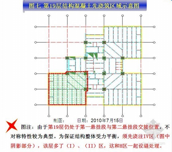 [QC成果]不对称钢悬挂结构楼板混凝土质量控制汇报-第19层结构混凝土先浇筑区域示意图 