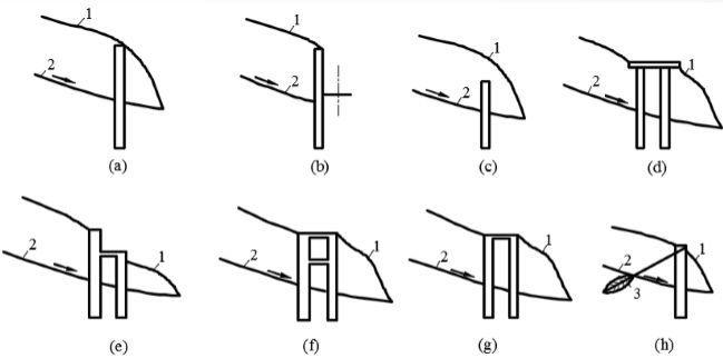 一大波儿边坡防护加固设计套路，设计师必看！_74