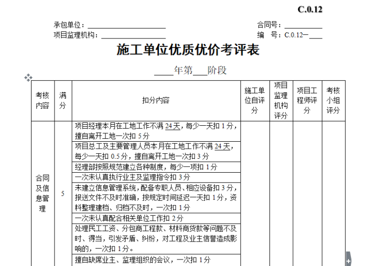 施工单位优质优价考评表