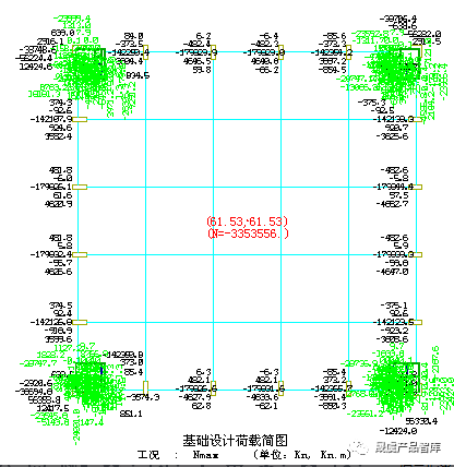 [纯干货]某大型体育中心结构方案优化（篇一）_10