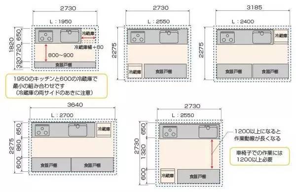 户型设计常用尺寸，设计师都该背下来！_37