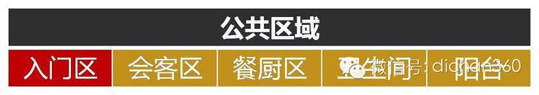 住宅尺寸合理尺寸资料下载-最全住宅房间合理尺寸[包含最新人性化设计数据]