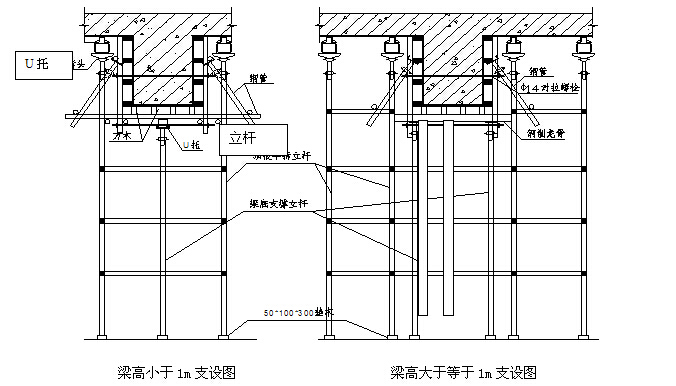 成都某国营大型建筑公司方案审批流程-5.jpg