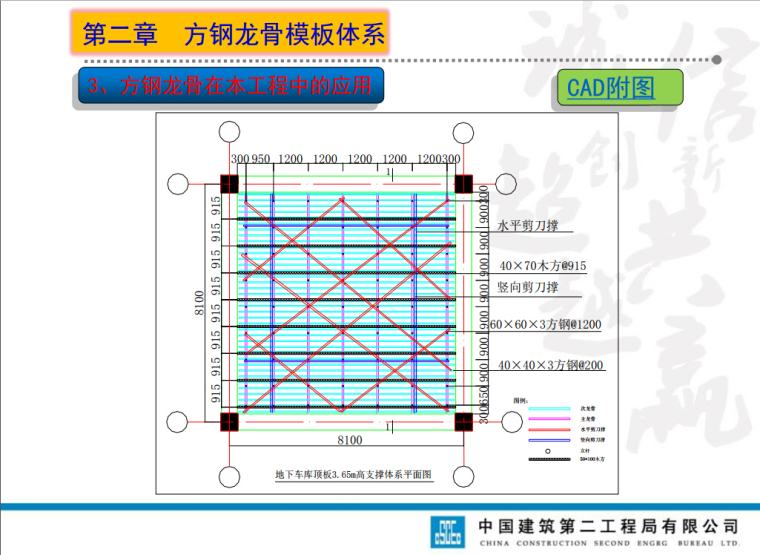 方钢龙骨支模体系-11.jpg