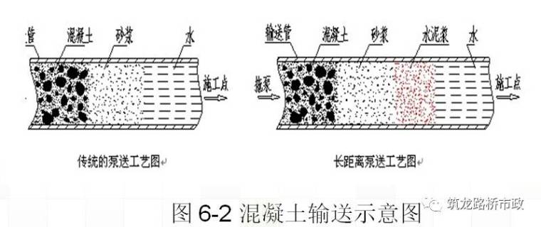 连续刚构桥悬臂浇注施工工艺及操作要点，老师傅必备技能！！！_25