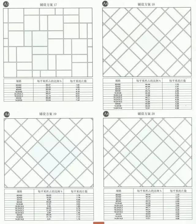 80种铺设方案+5种基本铺装类型_5