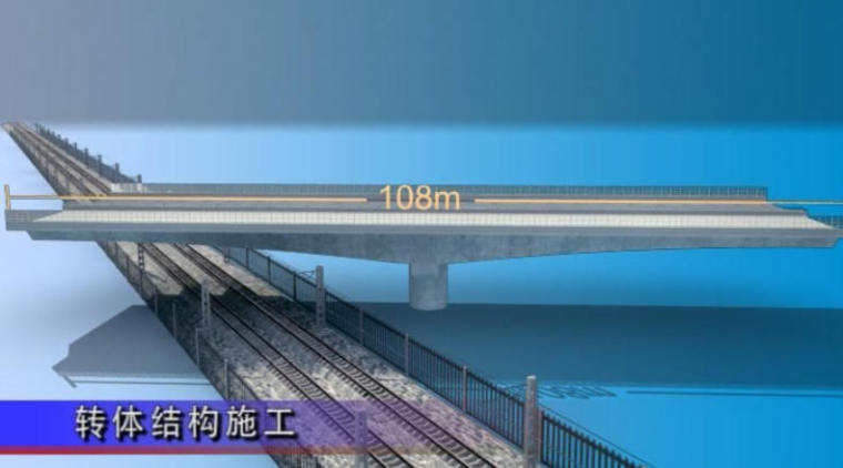 [北京]跨54m+54m变高单箱三室箱梁转体钢构桥三维动画9分钟-转体T构