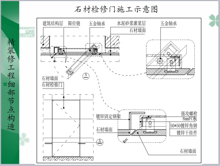 绿城集团精装修施工节点（墙面石材施工细部构造，48页，图文详细）-石材检修门施工示意图