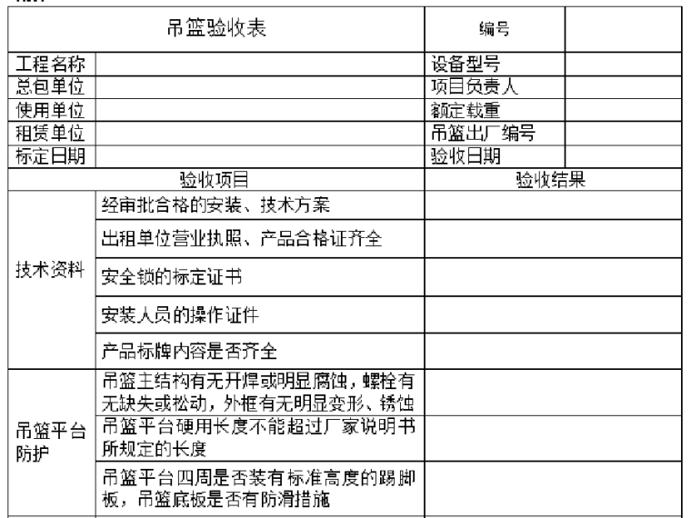 高处作业吊篮施工作业标准资料下载-吊篮验收维修检查套表