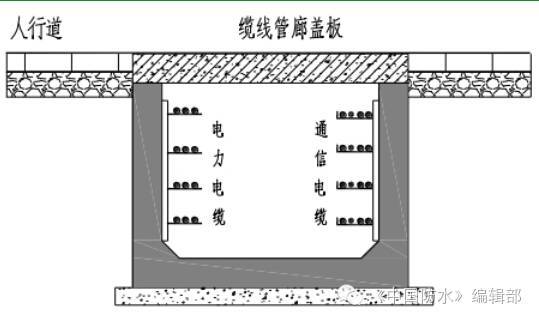 管廊防水这样做？老司机快来更正我_4