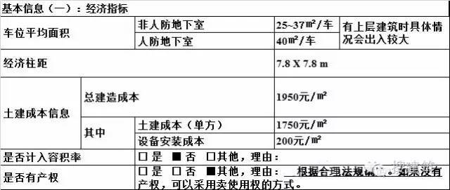 万科3种车库设计的解决方案_6