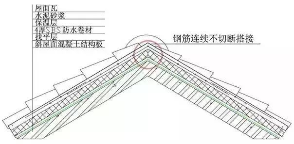 防渗漏节点做法大全，高清节点图_44