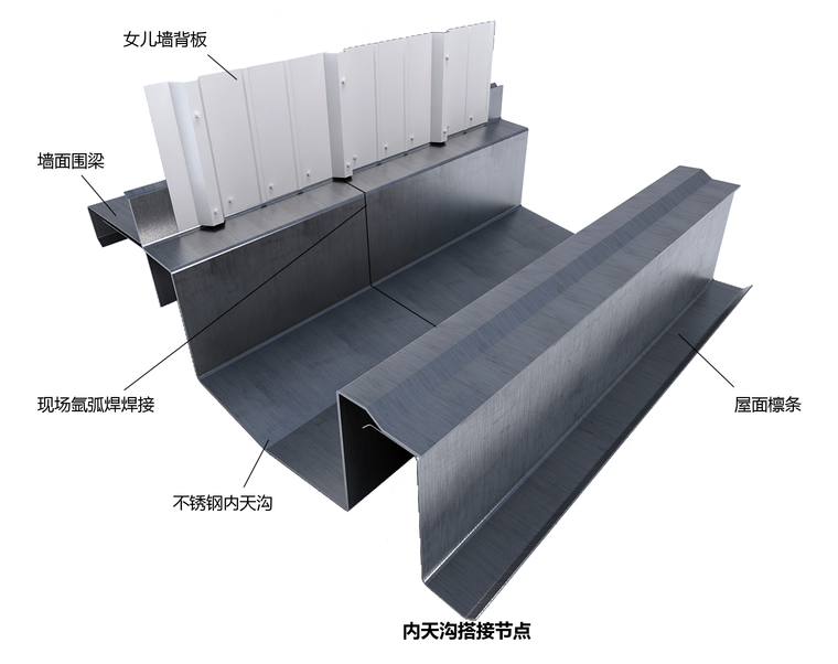 [南京]门式轻钢结构柴油机厂房项目施工组织设计技术标（220页）-101内天沟节点做法