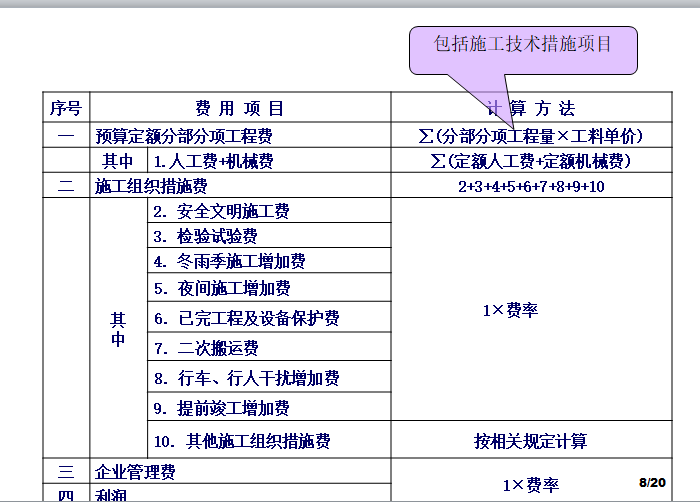 市政工程预算工程计量与计价-措施项目