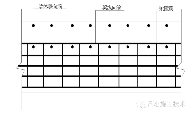 防水地梁节点图资料下载-施工图细部节点讲解—钢筋绑扎