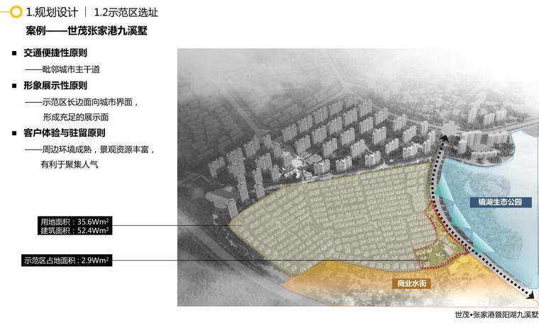 知名地产住宅示范区研究方案文本_PDF116页-规划设计