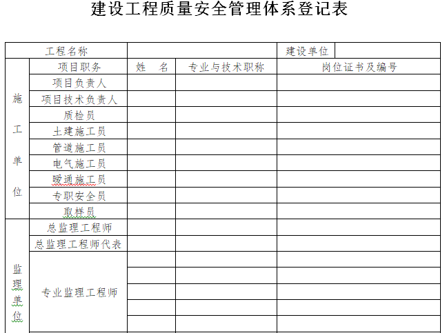 房屋建筑和市政基础设施工程质量监督登记表（多表）-建设工程质量安全管理体系登记表