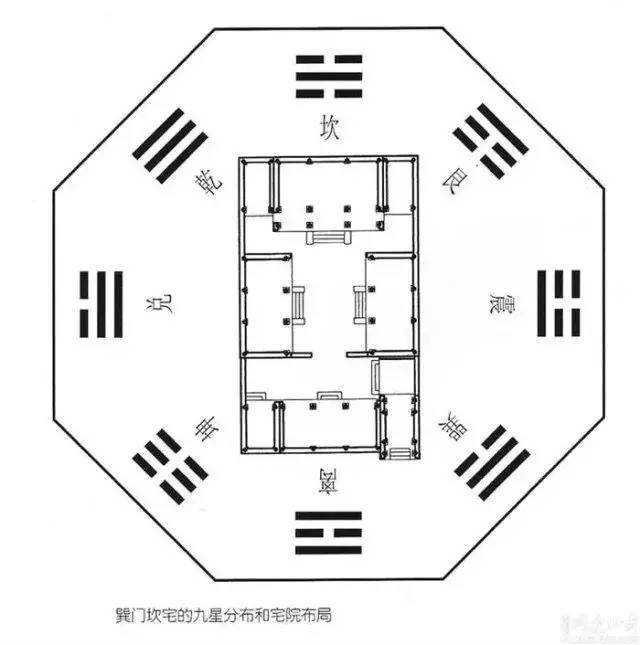 古建筑补习时间—四合院史上最全解析_34