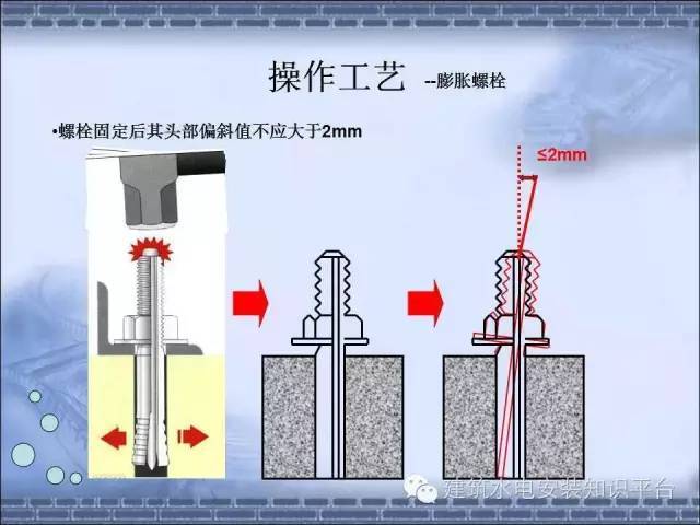 桥架安装技术交底（图文解说）_14