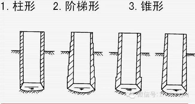 还不会隧道盾构法施工的，看这个就对了！_6