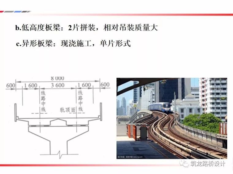 轻轨高架结构设计讲解，超实用！_13