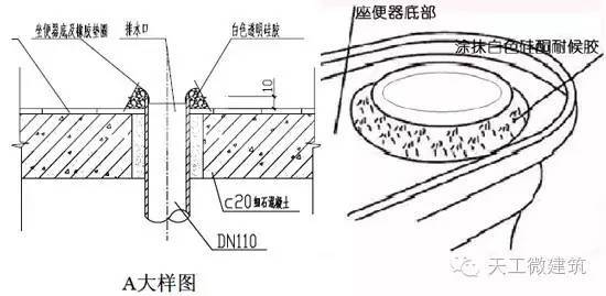 万科室内给水、排水管道节点图做法大全_29