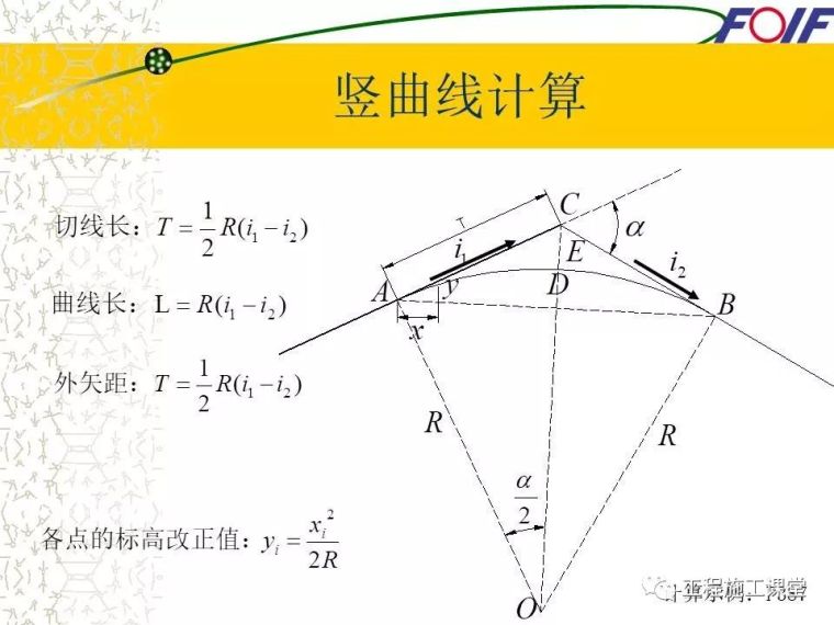 4种工程测量仪器的操作及使用，轻松搞懂他们！_60