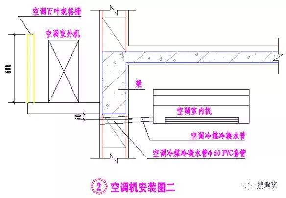 万科的施工图设计经典总结_20