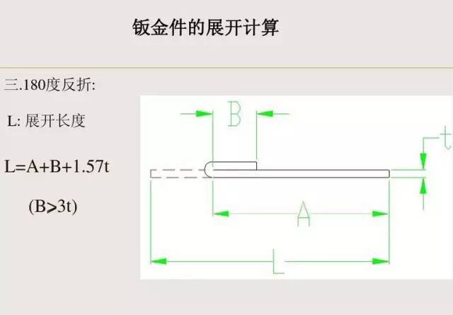 [收藏] 配电柜（箱）外壳钣金件就是这样展开加工_5