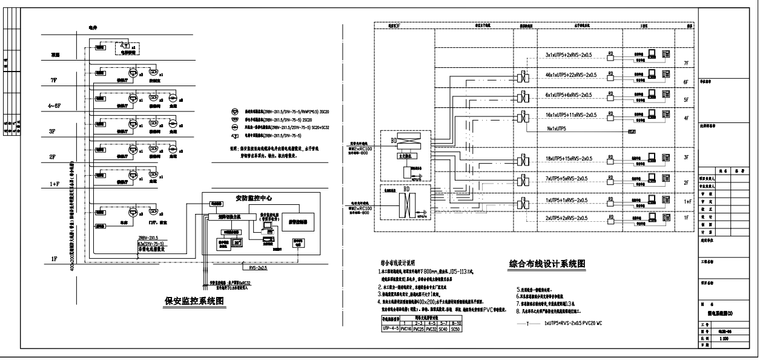 河北某消防站综合楼全套电气图纸_2