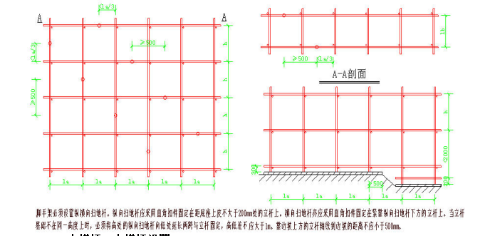 高层建筑悬挑脚手架施工方案（共54页）_5