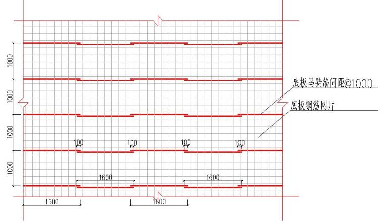 [安徽]苏宁广场基础底板施工方案（桩筏基础、平板式筏形基础）-马凳布置平面图