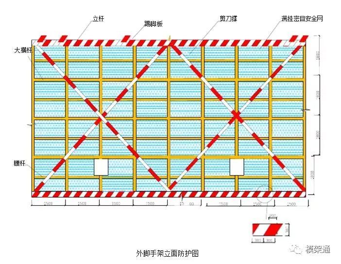 悬挑式脚手架施工标准-https://image.ipaiban.com/upload-ueditor-image-20180530-1527659333748093577.jpg