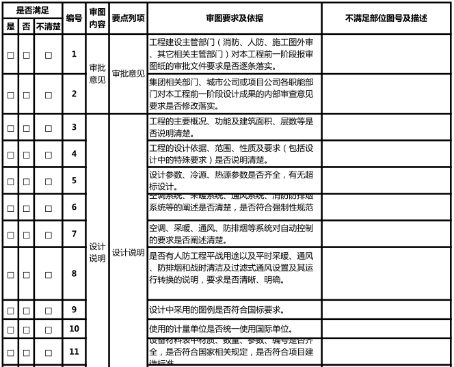 初步设计阶段审图要点_6