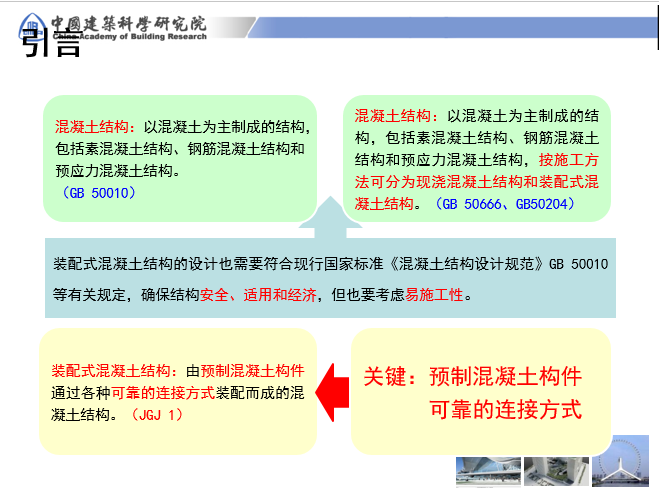 装配式混凝土结构设计要点及关键施工技术与验收标准介绍_20