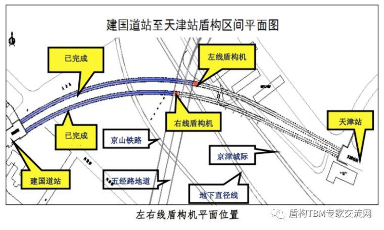 盾构隧道事故案例视频资料下载-盾构施工事故（事件）案例 -突泥涌水导致盾构机被埋事故