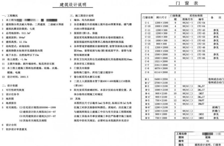 建筑工程识图要点超全解析_4