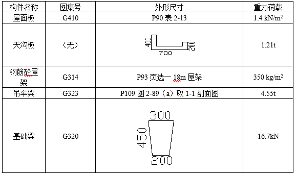 吊车轨资料下载-装配式混凝土等高排加结构设计（word，19页）