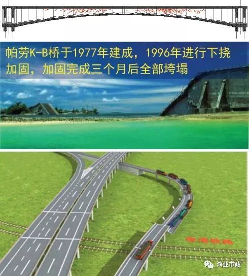 权威解读：《2018版公路钢筋混凝土及预应力混凝土桥涵设计规范》_8