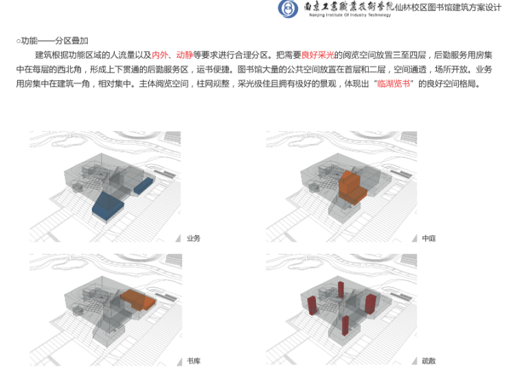 [江苏]南京工业职业技术学院图书馆建筑设计方案文本-分区叠加