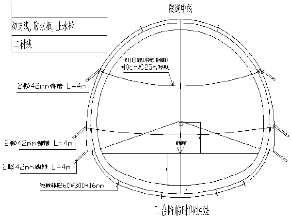 拱型衬砌技术交底资料下载-铁路复合式衬砌下台阶施工技术交底