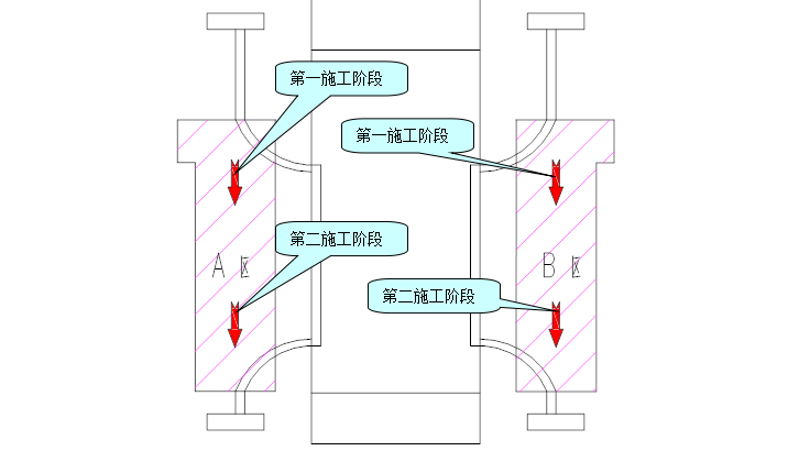 杭州东站站台雨棚钢结构施工方案_1