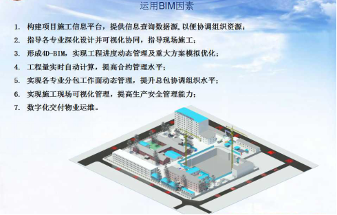 医科院门诊病房综合楼BIM应用-BIM应用