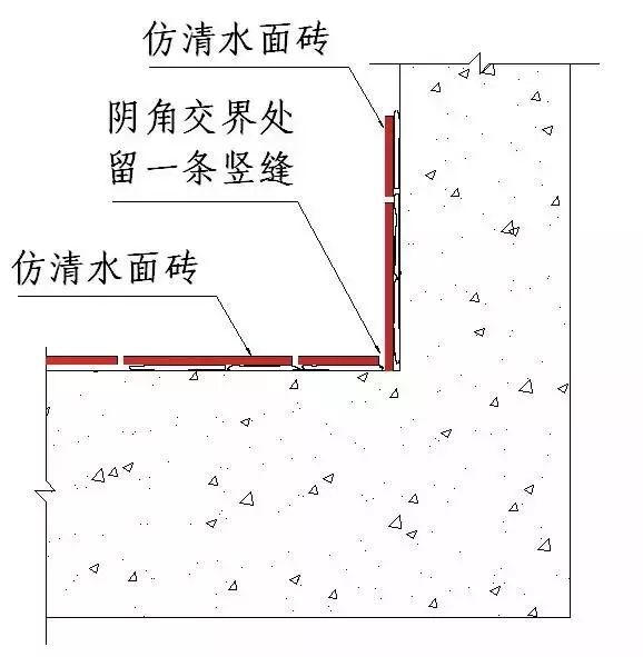 强烈建议收藏！史上最全“节点做法”！！_53