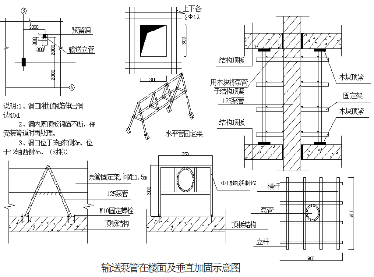 河南框剪结构高层科研办公楼施工组织设计（224页）-输送泵管在楼面及垂直加固示意图